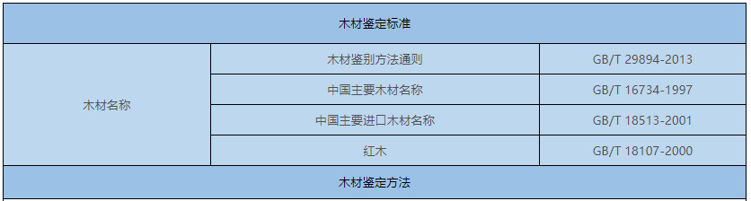 2024澳门原料网1688朱雀网